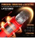 Telio Masturbador Advance con Rotación, Thrusting y Gemidos 