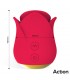 Meryl Estimulador Vibrador de Rosa con Lengua 2 Motores