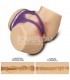 Streetgirls Masturbador Dual Motor Sensation Pulse