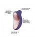 Sona 3 Cyber Purple