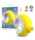 Mandy Succionador de Clítoris con Luz Led