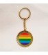 Llavero Redondo de Metal Bandera LGBT